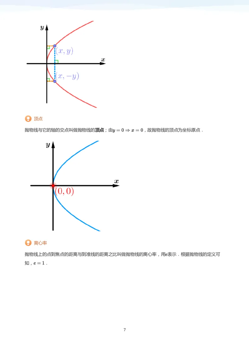 抛物线(学生版)_高中三年全科资料_高中_学而思高中数学（暑假衔接）面授升高..高二.高三_学而思面授班升高二暑期讲义+题集