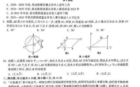 2026《万唯中考&bull;甘肃黑白卷》数学白卷_中考押题2026《中考押题》系列（9科全套实时更新中）_万唯2026版初中《万唯黑白卷》语英数理化（甘肃）