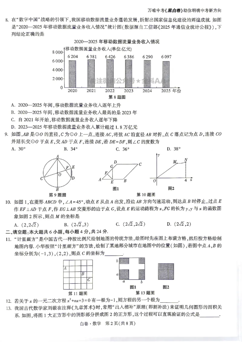 2026《万唯中考&bull;甘肃黑白卷》数学白卷_中考押题2026《中考押题》系列（9科全套实时更新中）_万唯2026版初中《万唯黑白卷》语英数理化（甘肃）