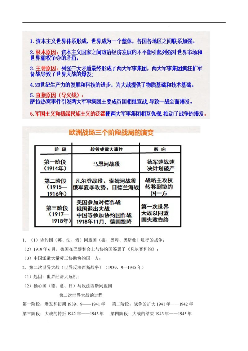 回归教材重难点09世界现代史（第一次世界大战至今）（全国通用）_高中三年全科资料_高中_高中1_2025高考历史补查易混易错+教材重难点_历史