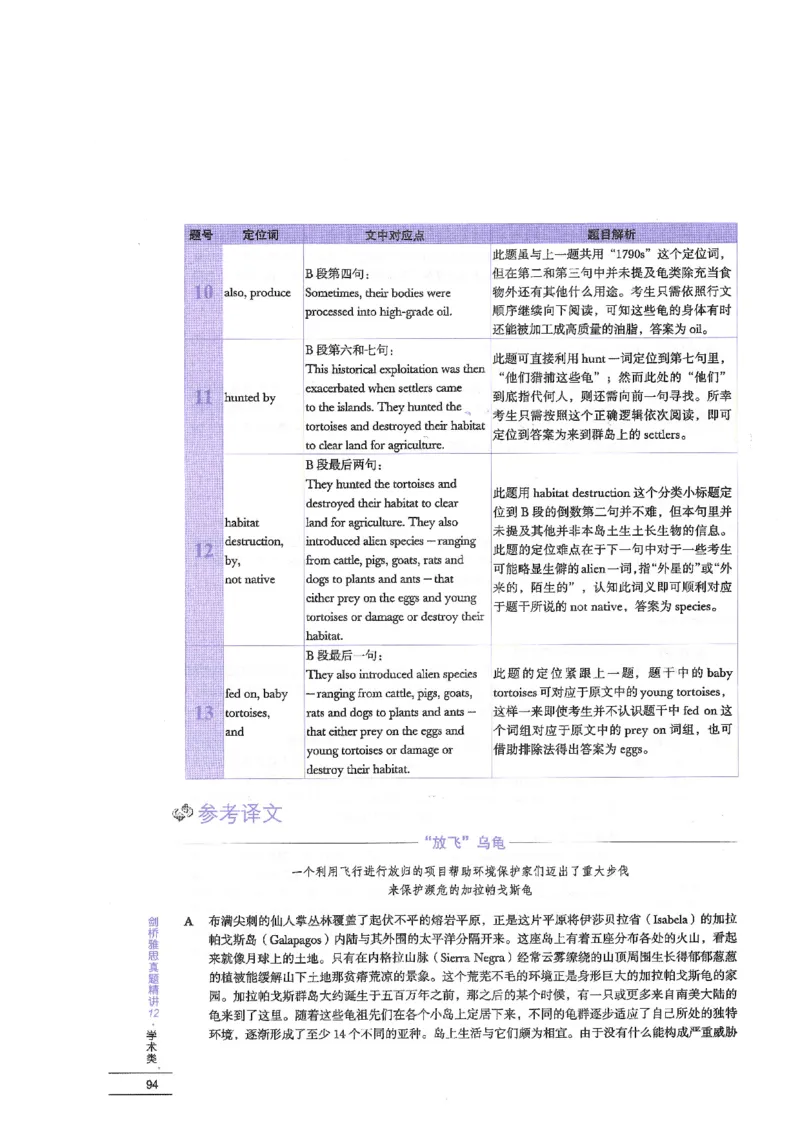 12剑桥雅思真题精讲12_剑雅真题+音频+解析1-20（已发）_雅思真题4-18_雅思A类全套4-18_剑雅精讲解析
