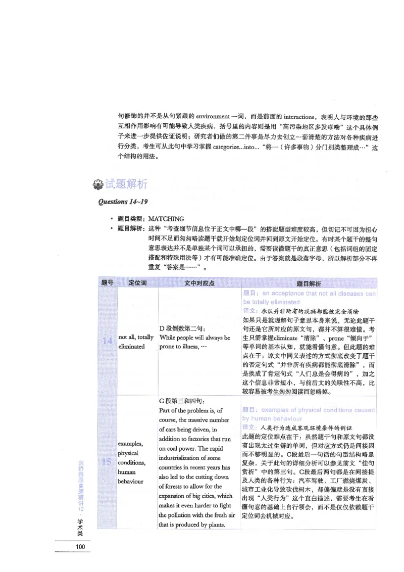 12剑桥雅思真题精讲12_剑雅真题+音频+解析1-20（已发）_雅思真题4-18_雅思A类全套4-18_剑雅精讲解析