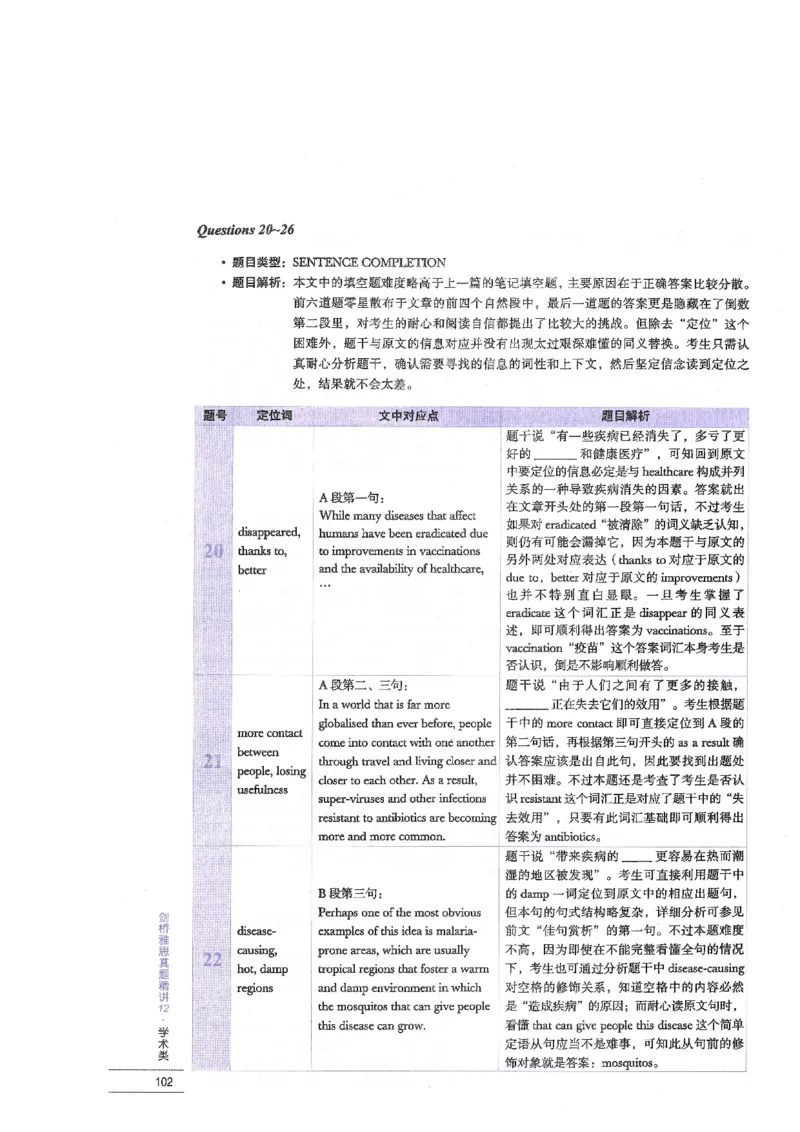 12剑桥雅思真题精讲12_剑雅真题+音频+解析1-20（已发）_雅思真题4-18_雅思A类全套4-18_剑雅精讲解析