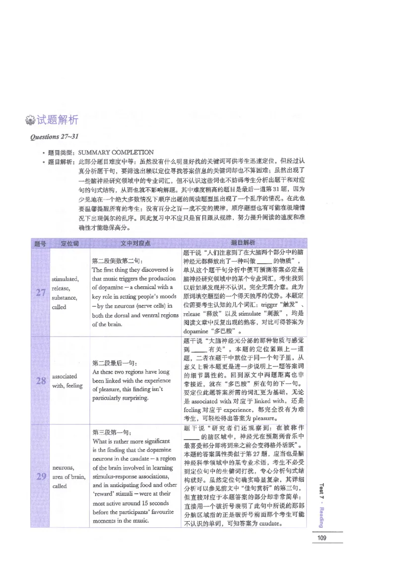 12剑桥雅思真题精讲12_剑雅真题+音频+解析1-20（已发）_雅思真题4-18_雅思A类全套4-18_剑雅精讲解析