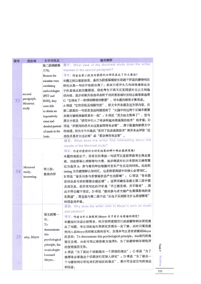12剑桥雅思真题精讲12_剑雅真题+音频+解析1-20（已发）_雅思真题4-18_雅思A类全套4-18_剑雅精讲解析