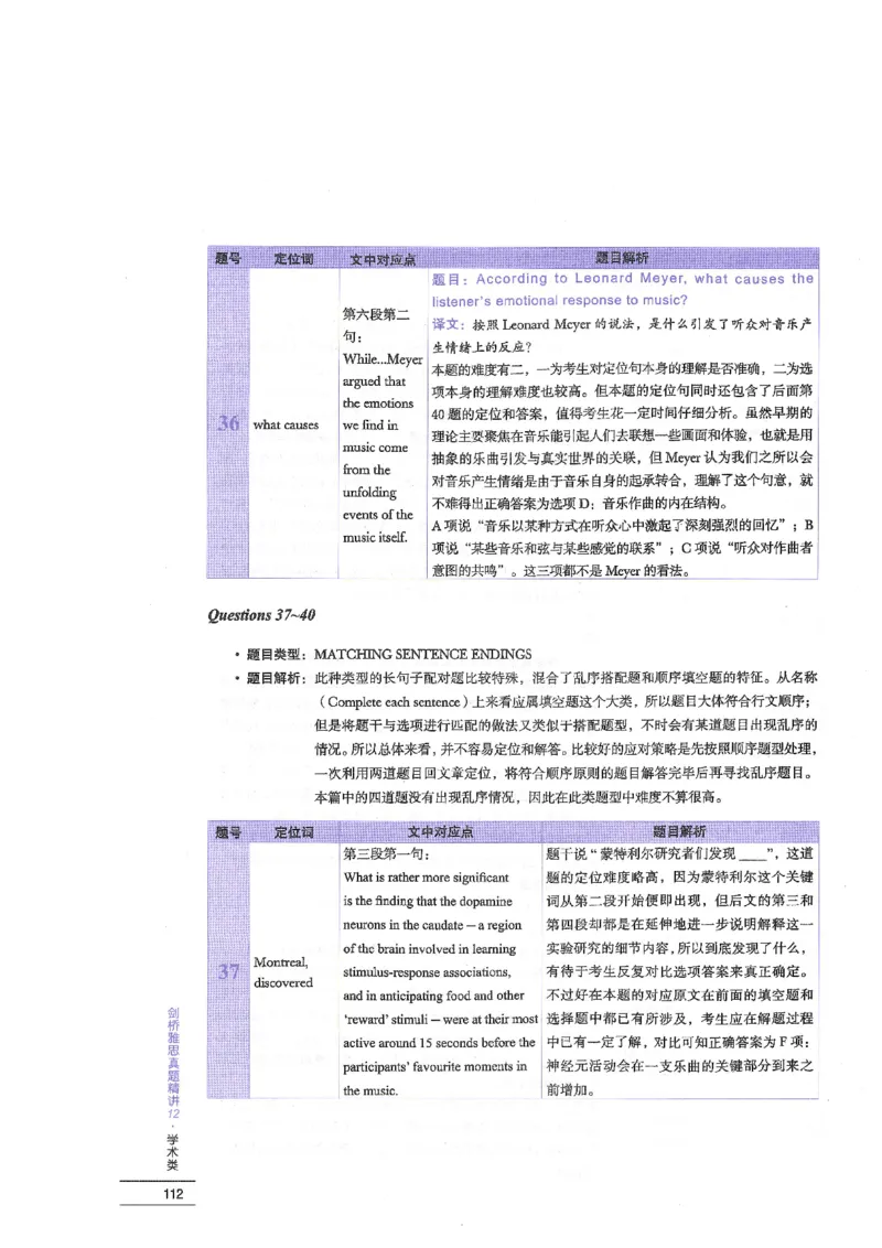 12剑桥雅思真题精讲12_剑雅真题+音频+解析1-20（已发）_雅思真题4-18_雅思A类全套4-18_剑雅精讲解析