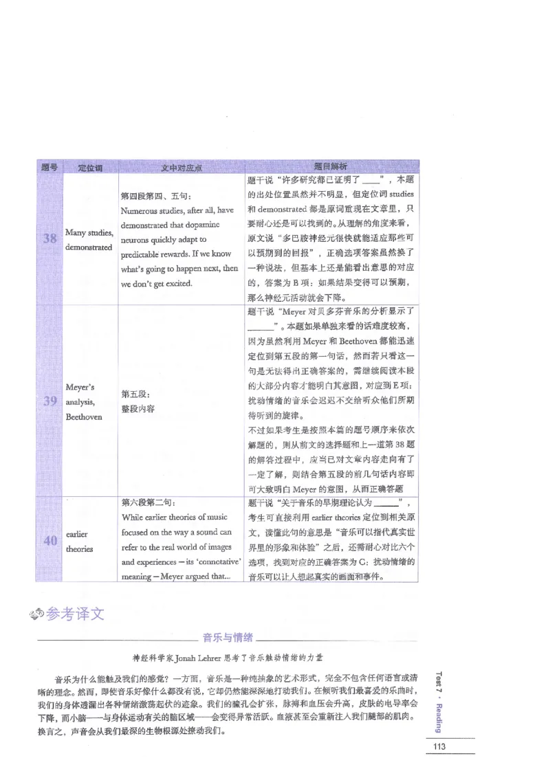 12剑桥雅思真题精讲12_剑雅真题+音频+解析1-20（已发）_雅思真题4-18_雅思A类全套4-18_剑雅精讲解析