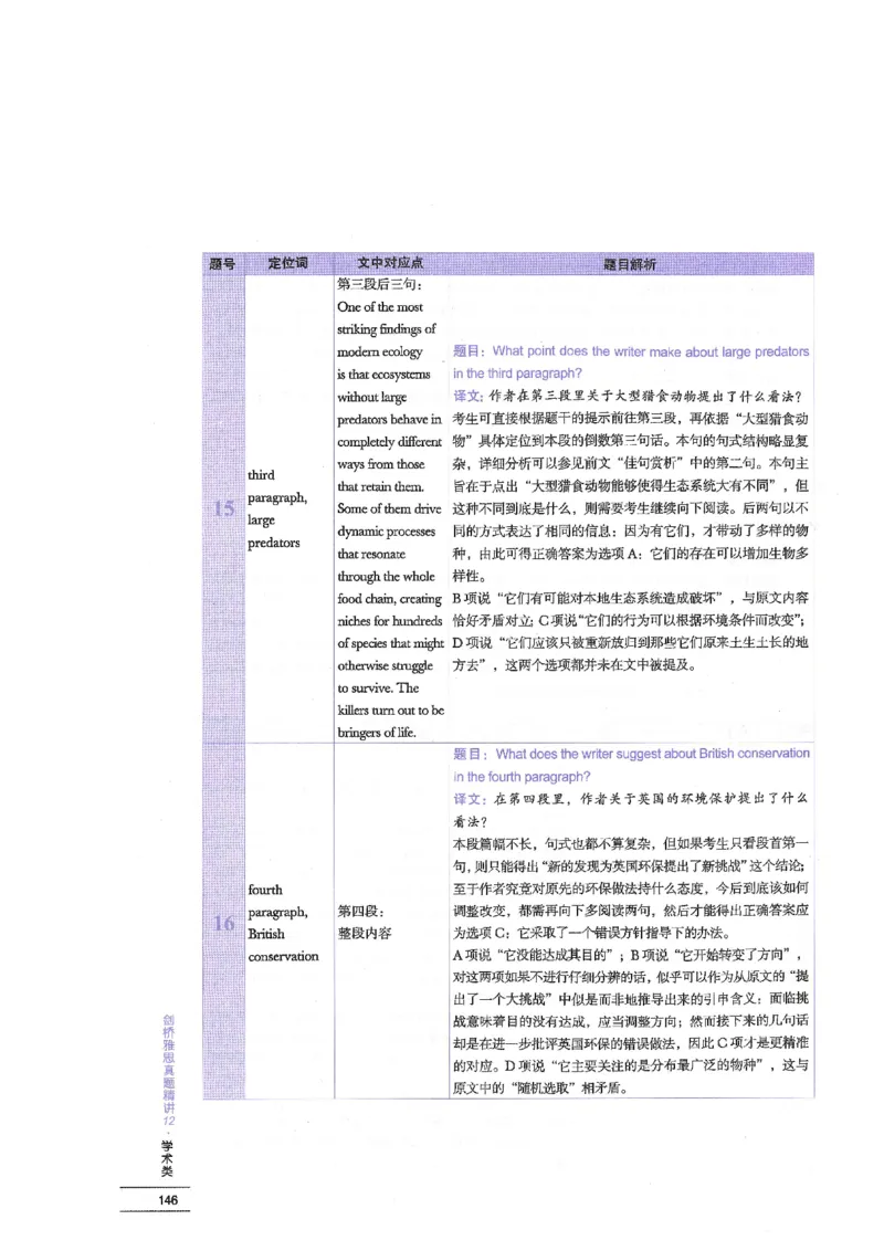12剑桥雅思真题精讲12_剑雅真题+音频+解析1-20（已发）_雅思真题4-18_雅思A类全套4-18_剑雅精讲解析