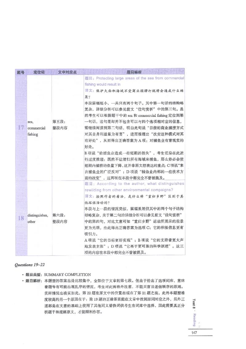 12剑桥雅思真题精讲12_剑雅真题+音频+解析1-20（已发）_雅思真题4-18_雅思A类全套4-18_剑雅精讲解析