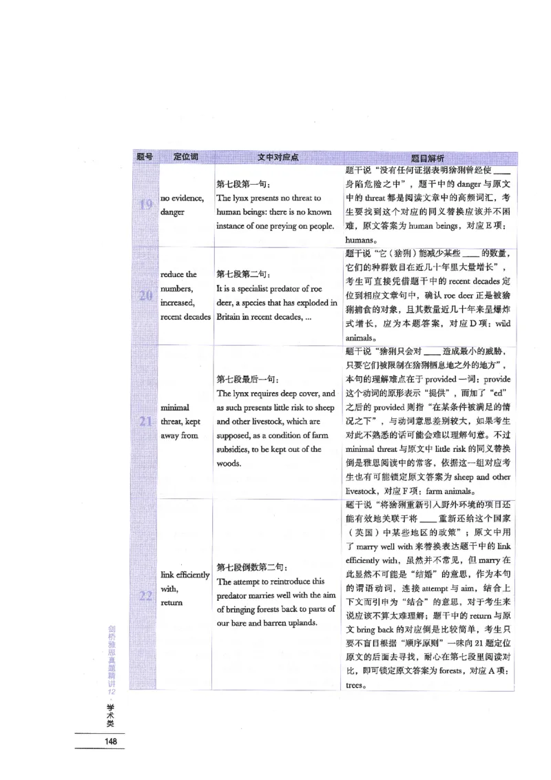 12剑桥雅思真题精讲12_剑雅真题+音频+解析1-20（已发）_雅思真题4-18_雅思A类全套4-18_剑雅精讲解析