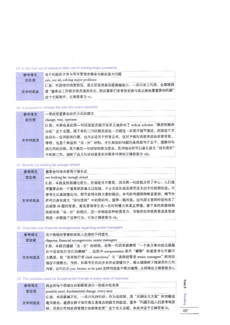 12剑桥雅思真题精讲12_剑雅真题+音频+解析1-20（已发）_雅思真题4-18_雅思A类全套4-18_剑雅精讲解析