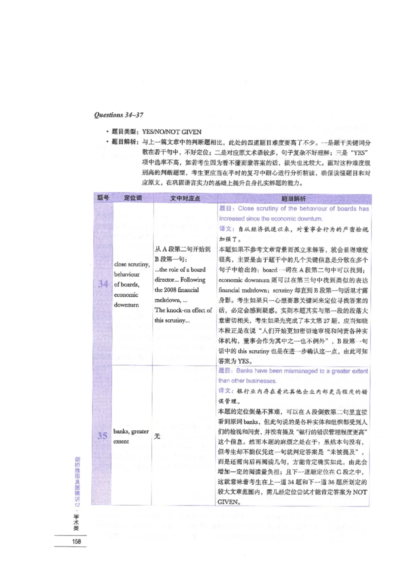 12剑桥雅思真题精讲12_剑雅真题+音频+解析1-20（已发）_雅思真题4-18_雅思A类全套4-18_剑雅精讲解析