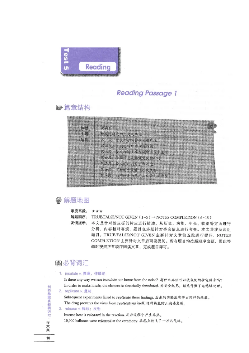 12剑桥雅思真题精讲12_剑雅真题+音频+解析1-20（已发）_雅思真题4-18_雅思A类全套4-18_剑雅精讲解析