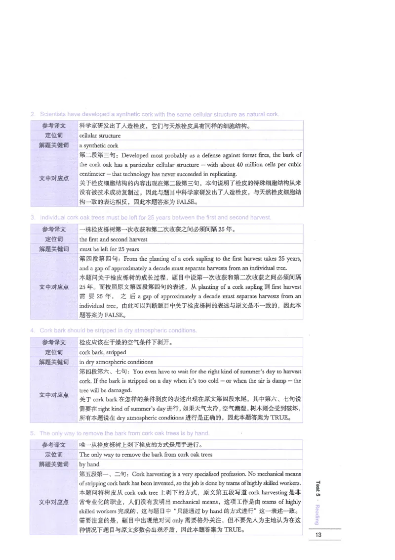 12剑桥雅思真题精讲12_剑雅真题+音频+解析1-20（已发）_雅思真题4-18_雅思A类全套4-18_剑雅精讲解析