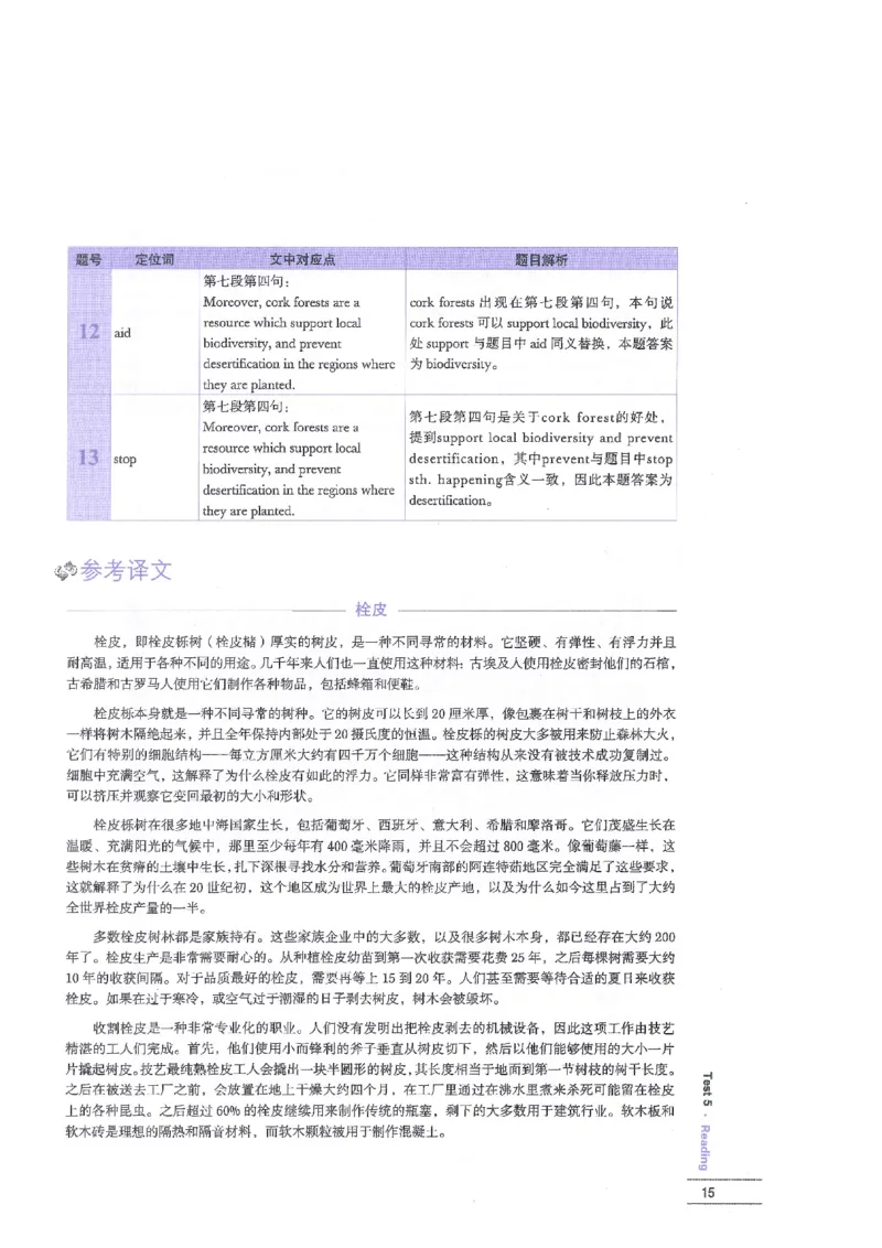 12剑桥雅思真题精讲12_剑雅真题+音频+解析1-20（已发）_雅思真题4-18_雅思A类全套4-18_剑雅精讲解析