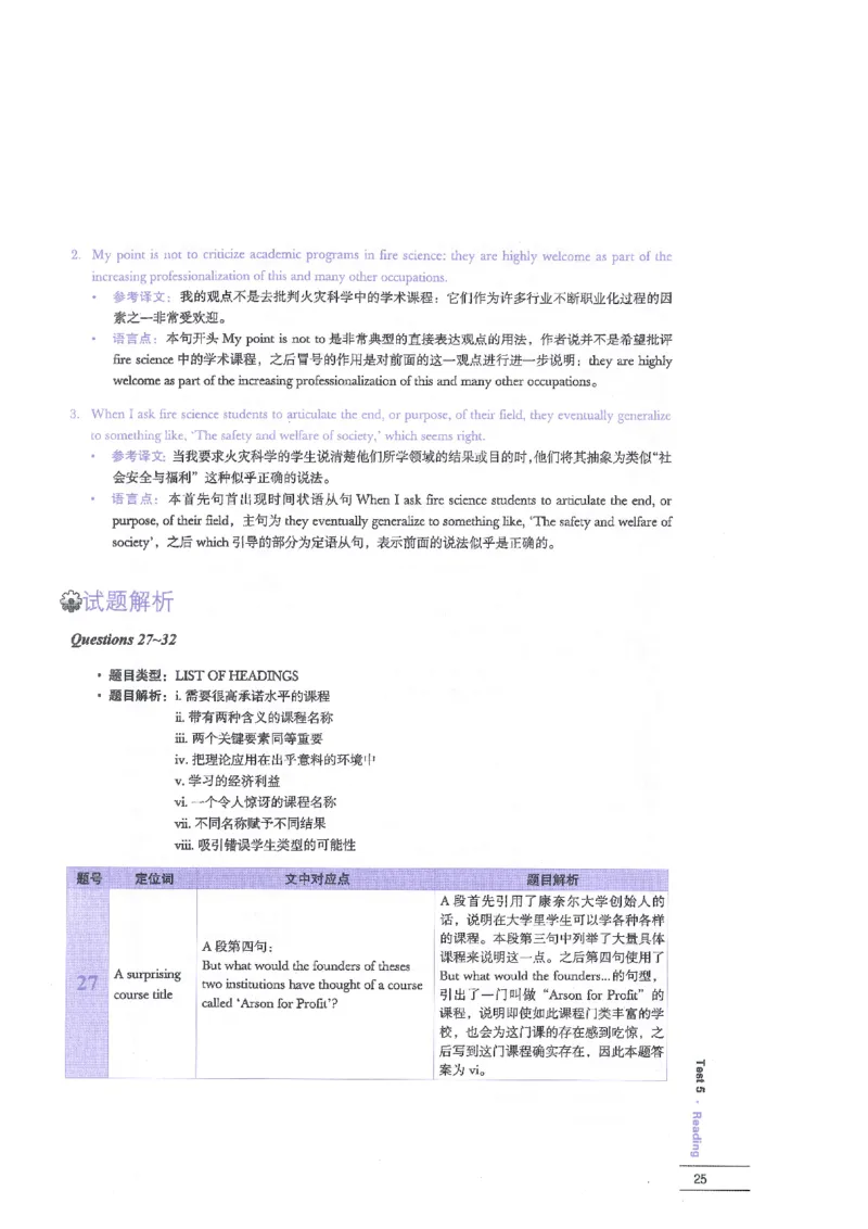 12剑桥雅思真题精讲12_剑雅真题+音频+解析1-20（已发）_雅思真题4-18_雅思A类全套4-18_剑雅精讲解析