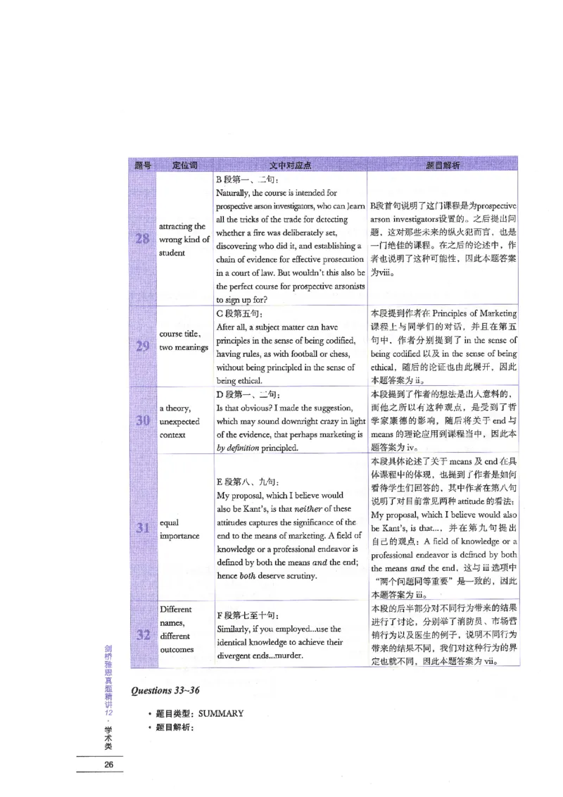 12剑桥雅思真题精讲12_剑雅真题+音频+解析1-20（已发）_雅思真题4-18_雅思A类全套4-18_剑雅精讲解析