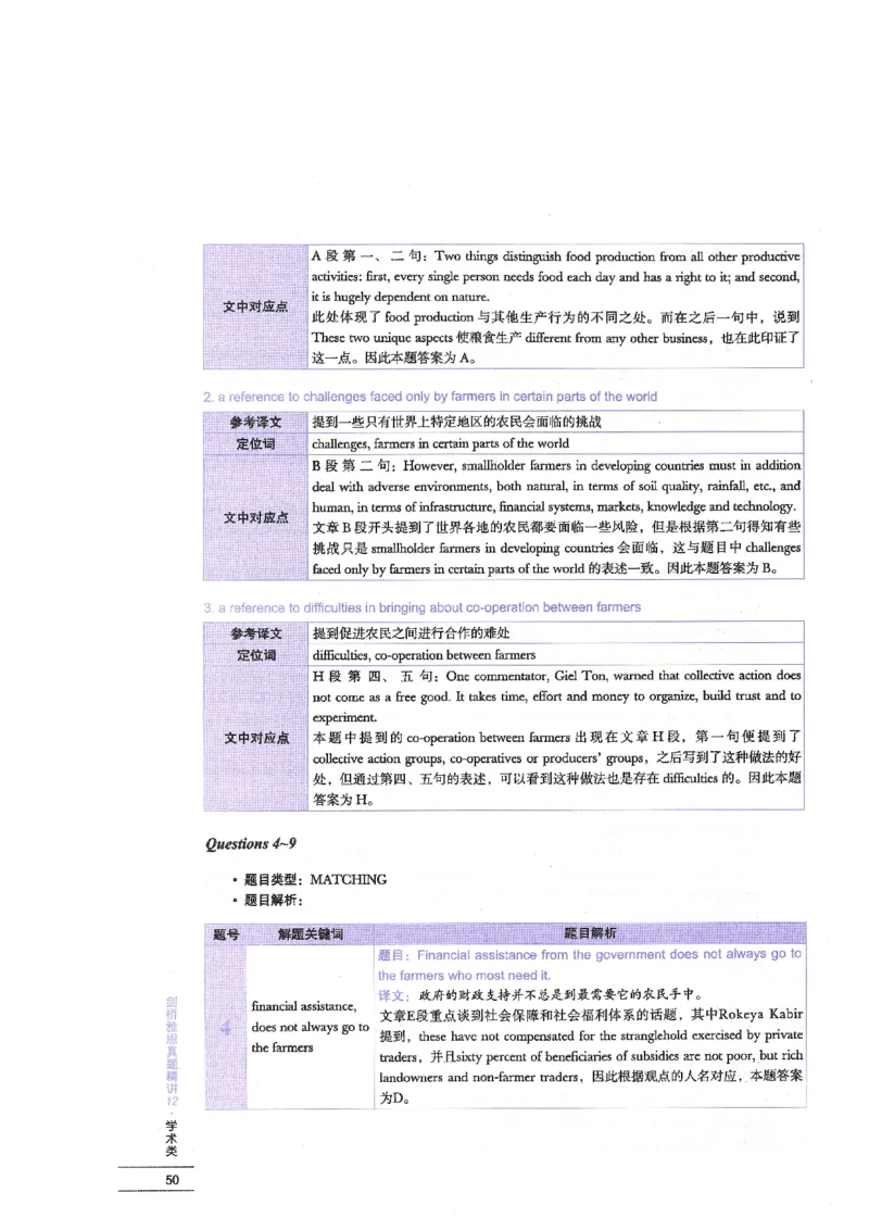 12剑桥雅思真题精讲12_剑雅真题+音频+解析1-20（已发）_雅思真题4-18_雅思A类全套4-18_剑雅精讲解析