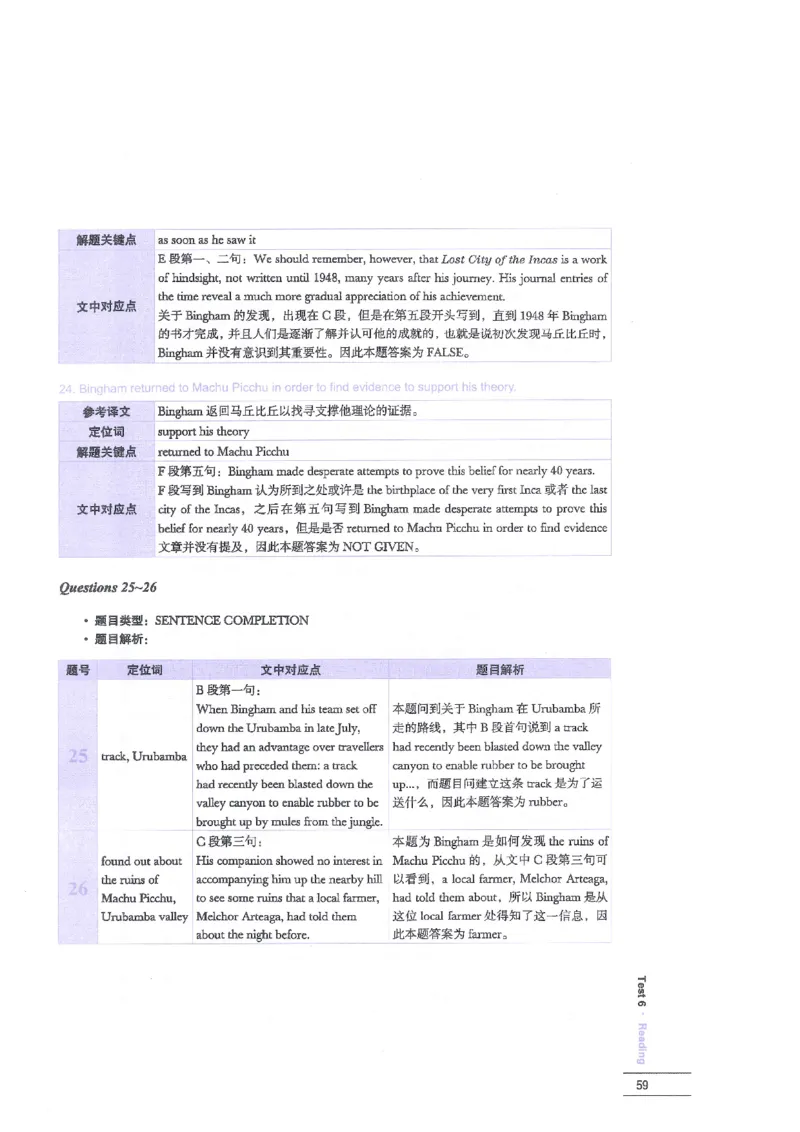 12剑桥雅思真题精讲12_剑雅真题+音频+解析1-20（已发）_雅思真题4-18_雅思A类全套4-18_剑雅精讲解析