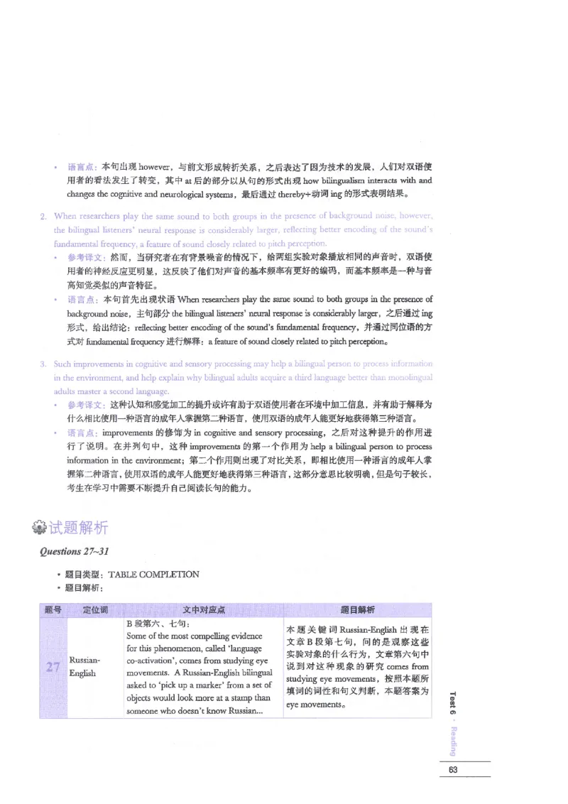 12剑桥雅思真题精讲12_剑雅真题+音频+解析1-20（已发）_雅思真题4-18_雅思A类全套4-18_剑雅精讲解析