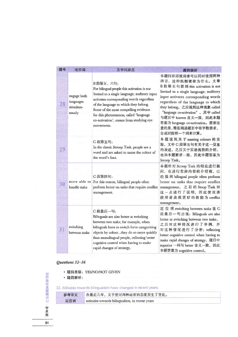 12剑桥雅思真题精讲12_剑雅真题+音频+解析1-20（已发）_雅思真题4-18_雅思A类全套4-18_剑雅精讲解析