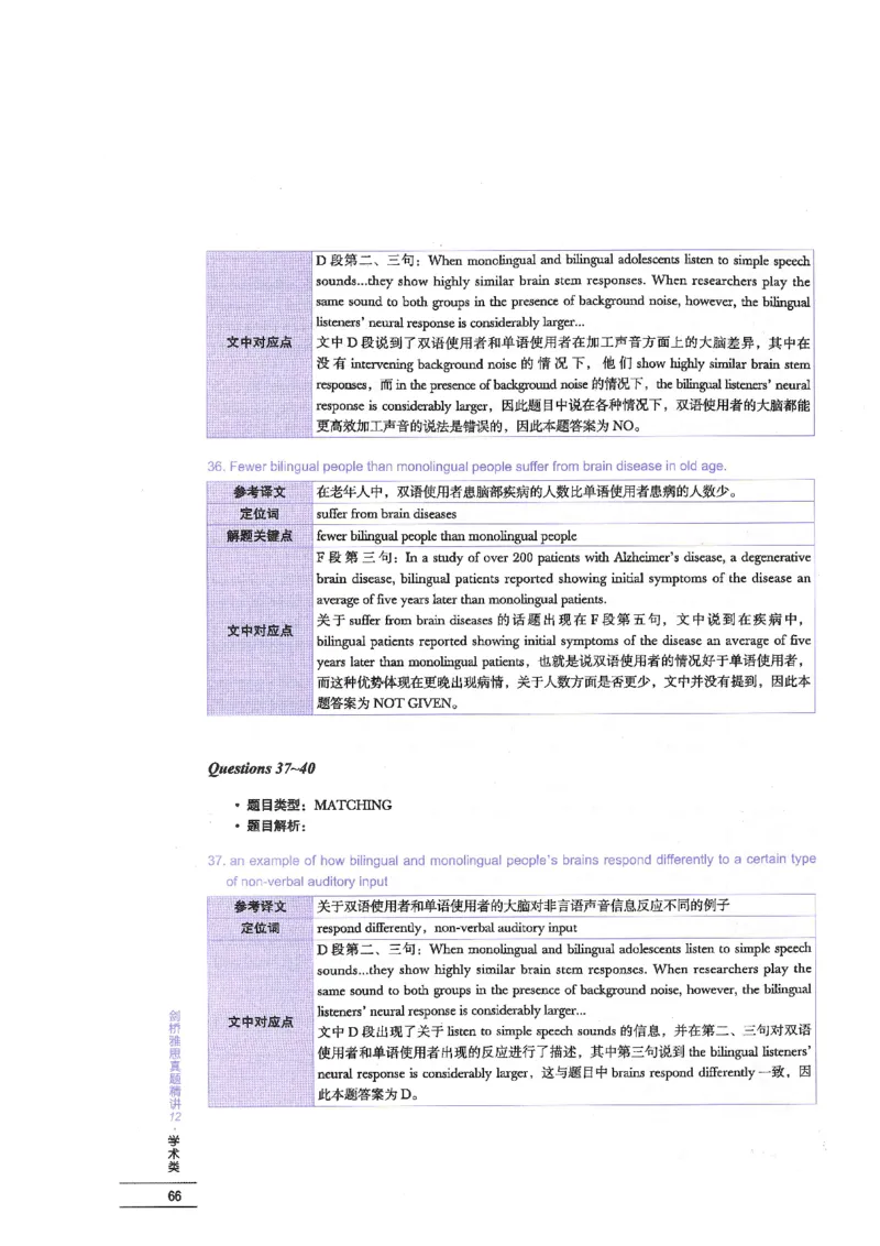 12剑桥雅思真题精讲12_剑雅真题+音频+解析1-20（已发）_雅思真题4-18_雅思A类全套4-18_剑雅精讲解析