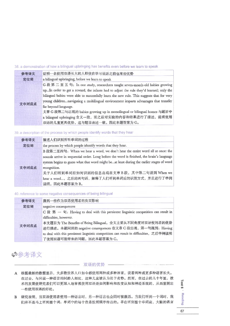 12剑桥雅思真题精讲12_剑雅真题+音频+解析1-20（已发）_雅思真题4-18_雅思A类全套4-18_剑雅精讲解析