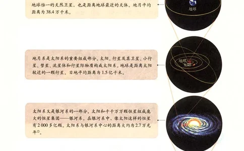 地理必修1_高中三年全科资料_高中_高中电子教材_旧教材_高中地理（人教旧版）_高中地理必修1-3（3本）