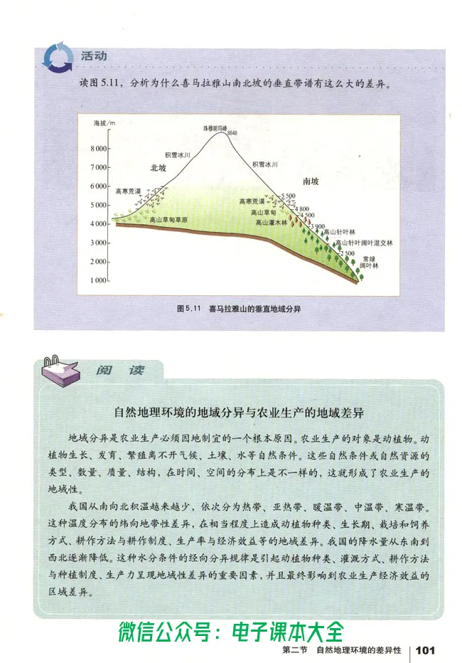 地理必修1_高中三年全科资料_高中_高中电子教材_旧教材_高中地理（人教旧版）_高中地理必修1-3（3本）