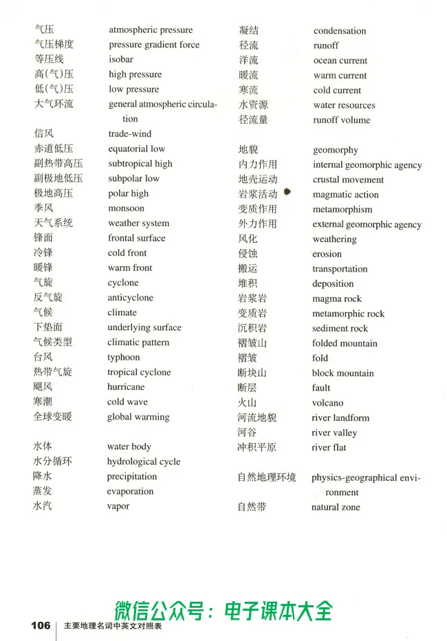 地理必修1_高中三年全科资料_高中_高中电子教材_旧教材_高中地理（人教旧版）_高中地理必修1-3（3本）
