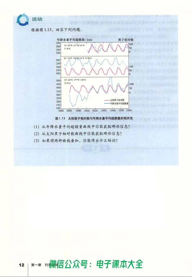 地理必修1_高中三年全科资料_高中_高中电子教材_旧教材_高中地理（人教旧版）_高中地理必修1-3（3本）