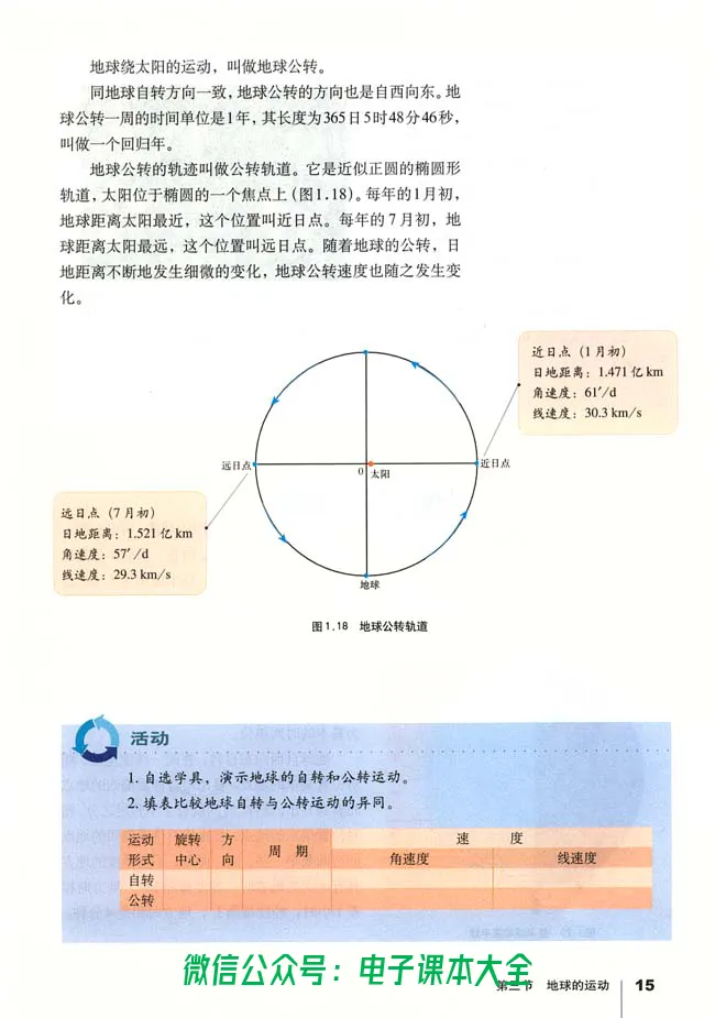 地理必修1_高中三年全科资料_高中_高中电子教材_旧教材_高中地理（人教旧版）_高中地理必修1-3（3本）
