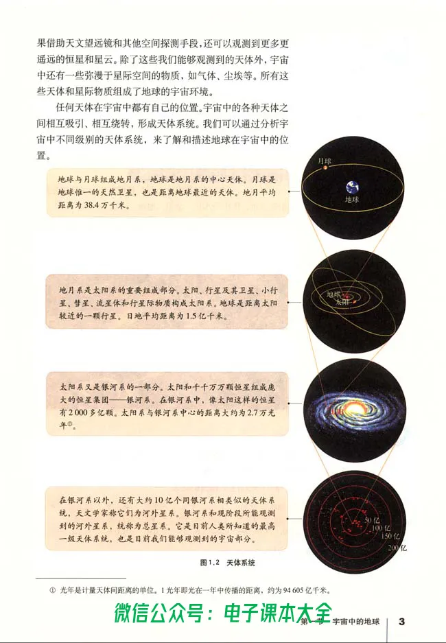 地理必修1_高中三年全科资料_高中_高中电子教材_旧教材_高中地理（人教旧版）_高中地理必修1-3（3本）