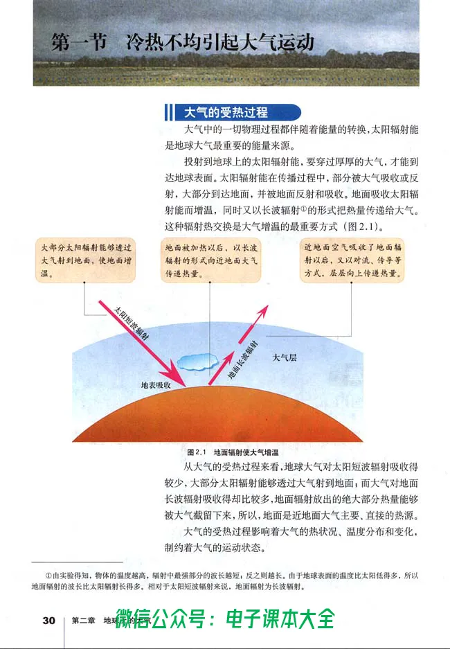 地理必修1_高中三年全科资料_高中_高中电子教材_旧教材_高中地理（人教旧版）_高中地理必修1-3（3本）