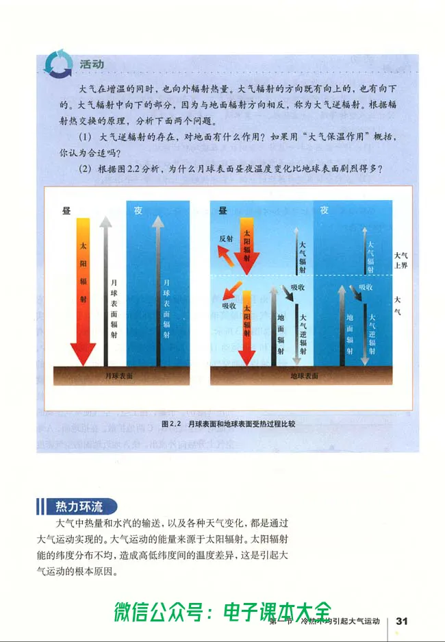 地理必修1_高中三年全科资料_高中_高中电子教材_旧教材_高中地理（人教旧版）_高中地理必修1-3（3本）
