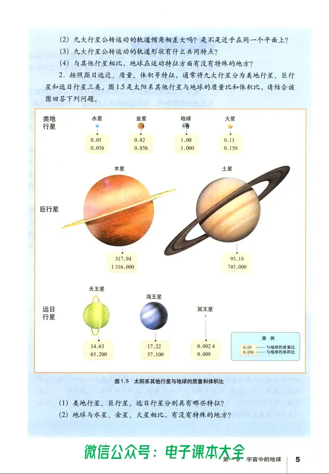 地理必修1_高中三年全科资料_高中_高中电子教材_旧教材_高中地理（人教旧版）_高中地理必修1-3（3本）