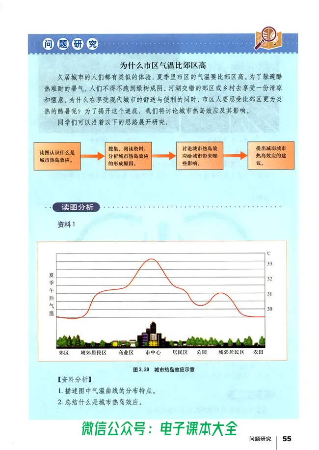 地理必修1_高中三年全科资料_高中_高中电子教材_旧教材_高中地理（人教旧版）_高中地理必修1-3（3本）