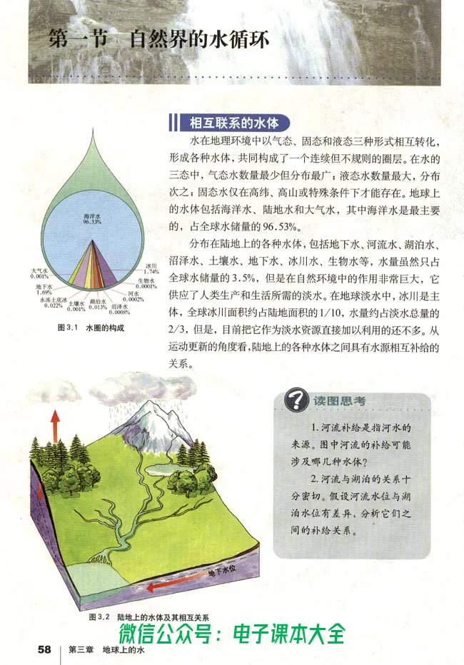 地理必修1_高中三年全科资料_高中_高中电子教材_旧教材_高中地理（人教旧版）_高中地理必修1-3（3本）
