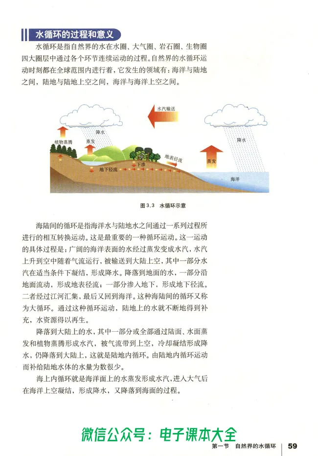 地理必修1_高中三年全科资料_高中_高中电子教材_旧教材_高中地理（人教旧版）_高中地理必修1-3（3本）