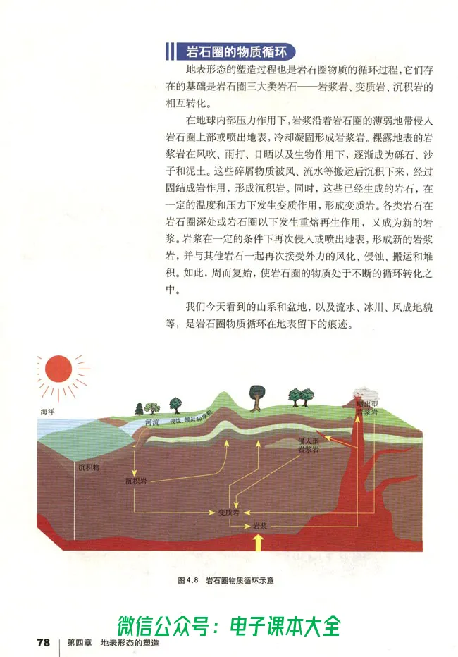 地理必修1_高中三年全科资料_高中_高中电子教材_旧教材_高中地理（人教旧版）_高中地理必修1-3（3本）