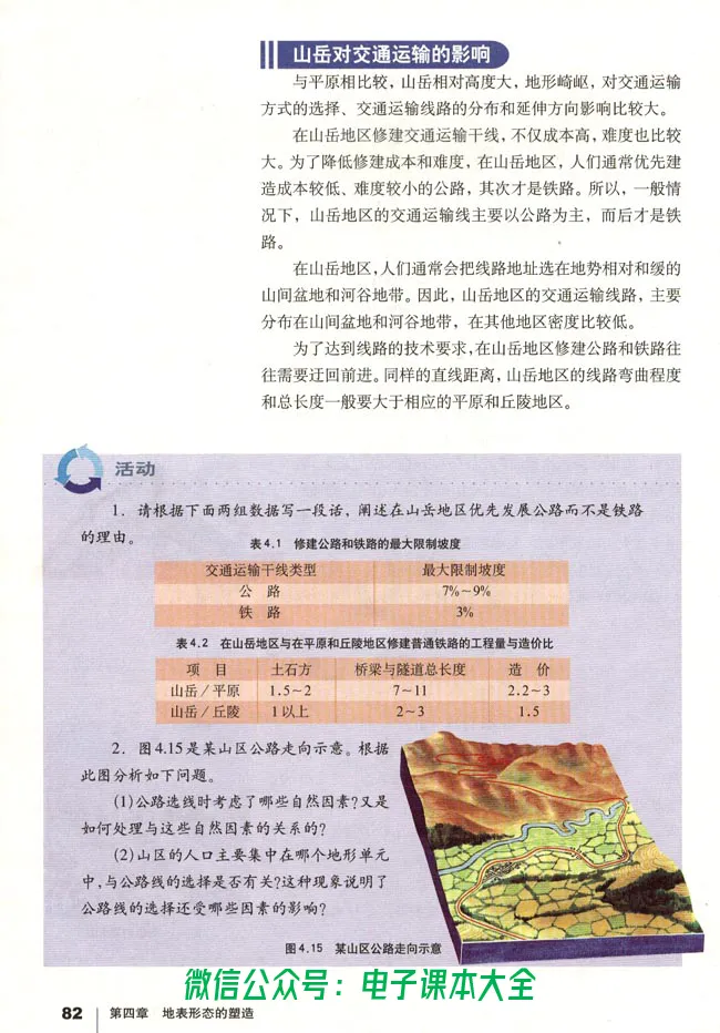 地理必修1_高中三年全科资料_高中_高中电子教材_旧教材_高中地理（人教旧版）_高中地理必修1-3（3本）