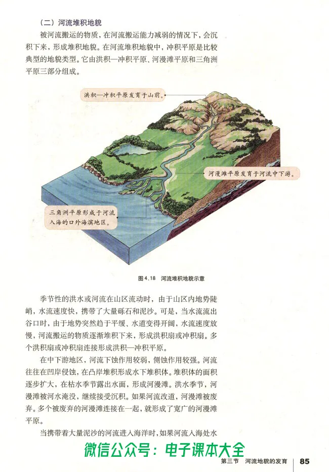 地理必修1_高中三年全科资料_高中_高中电子教材_旧教材_高中地理（人教旧版）_高中地理必修1-3（3本）