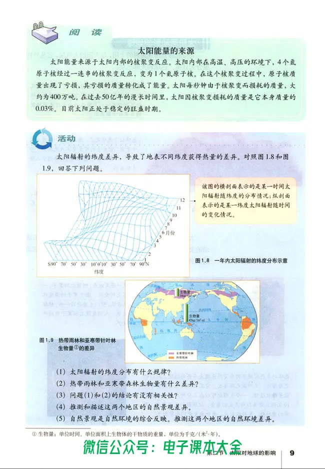 地理必修1_高中三年全科资料_高中_高中电子教材_旧教材_高中地理（人教旧版）_高中地理必修1-3（3本）