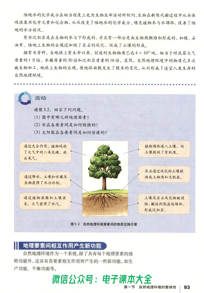 地理必修1_高中三年全科资料_高中_高中电子教材_旧教材_高中地理（人教旧版）_高中地理必修1-3（3本）