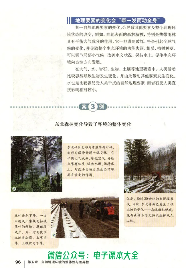 地理必修1_高中三年全科资料_高中_高中电子教材_旧教材_高中地理（人教旧版）_高中地理必修1-3（3本）