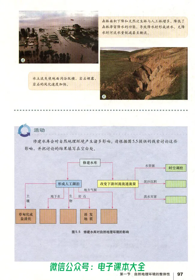 地理必修1_高中三年全科资料_高中_高中电子教材_旧教材_高中地理（人教旧版）_高中地理必修1-3（3本）