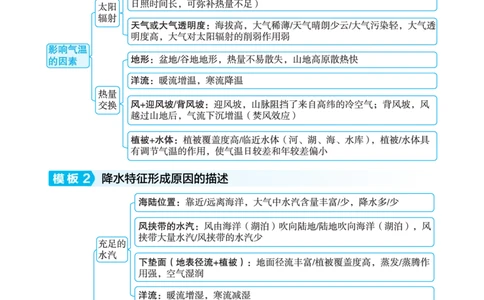 地理答题模板_高中三年全科资料_高中_1高中基础资料包_24九科答题模板
