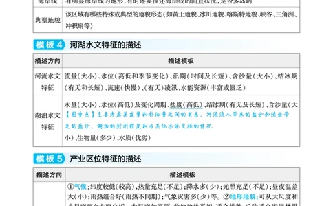 地理答题模板_高中三年全科资料_高中_1高中基础资料包_24九科答题模板
