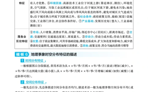 地理答题模板_高中三年全科资料_高中_1高中基础资料包_24九科答题模板