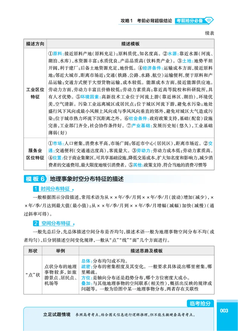 地理答题模板_高中三年全科资料_高中_1高中基础资料包_24九科答题模板